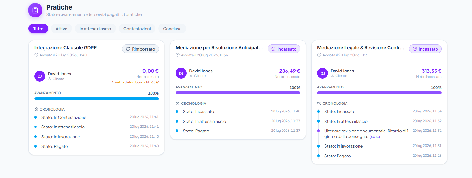 Dashboard di gestione delle pratiche